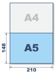 Листовки формата А5