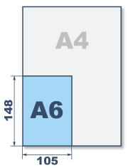 Листовки формата А6