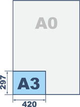 Бумага формата А3